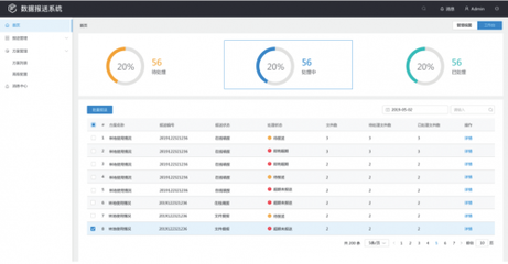 巨龍信息數據提報系統 賦能數據處理，提升報送效率